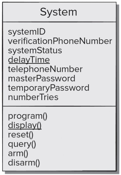 ComponentsOfAClassStaticExample