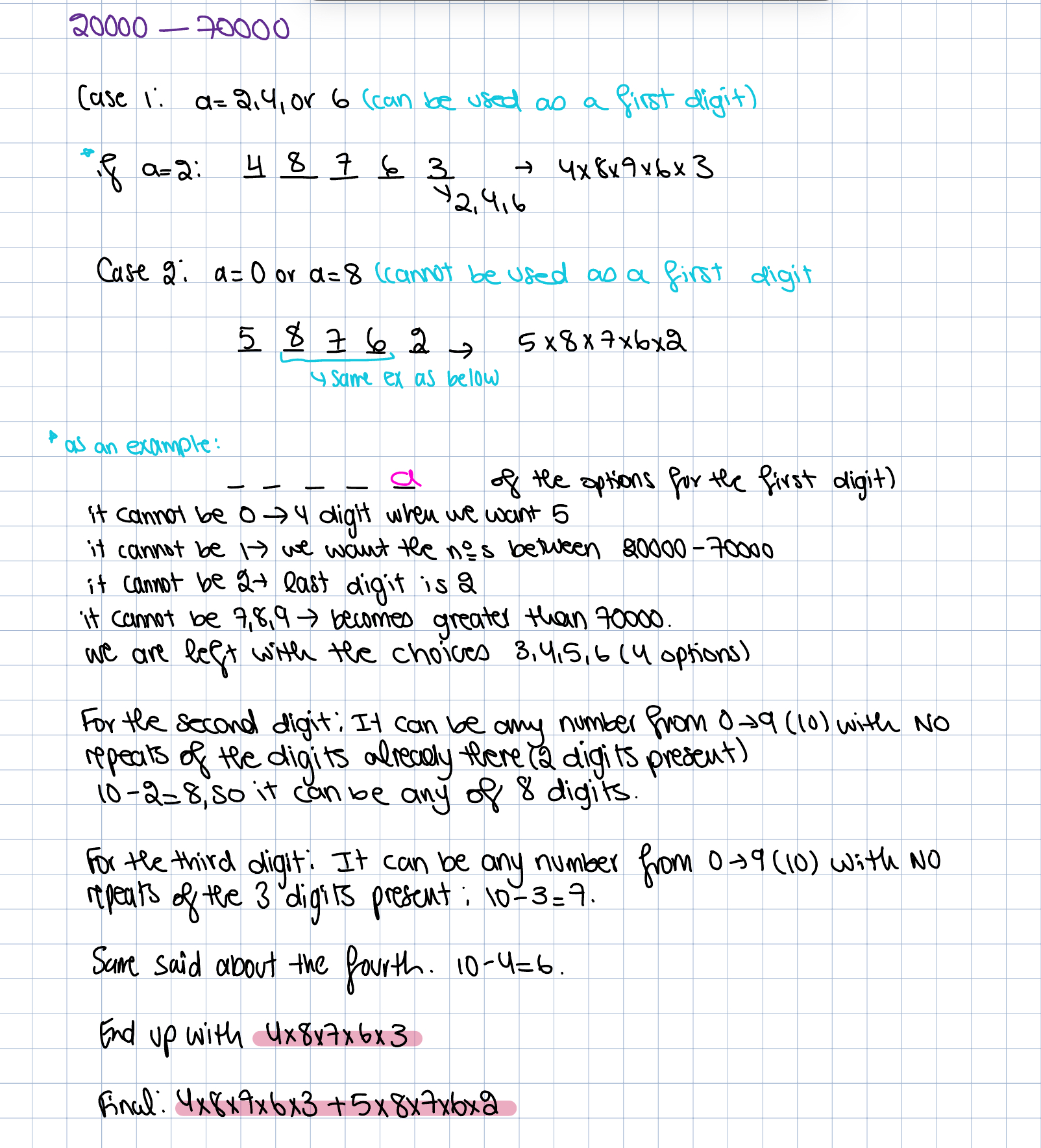 PermutationExample
