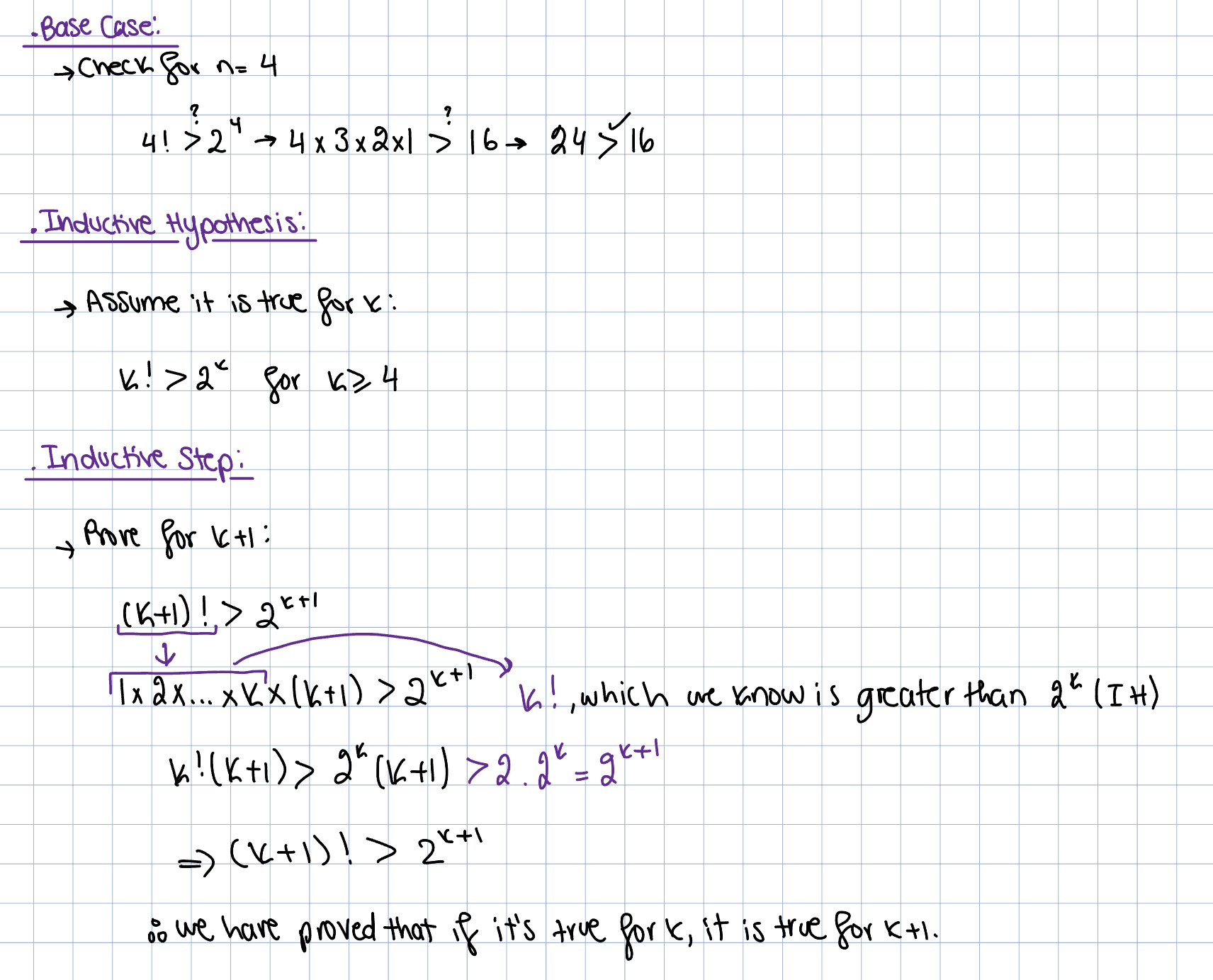 InequalityExample
