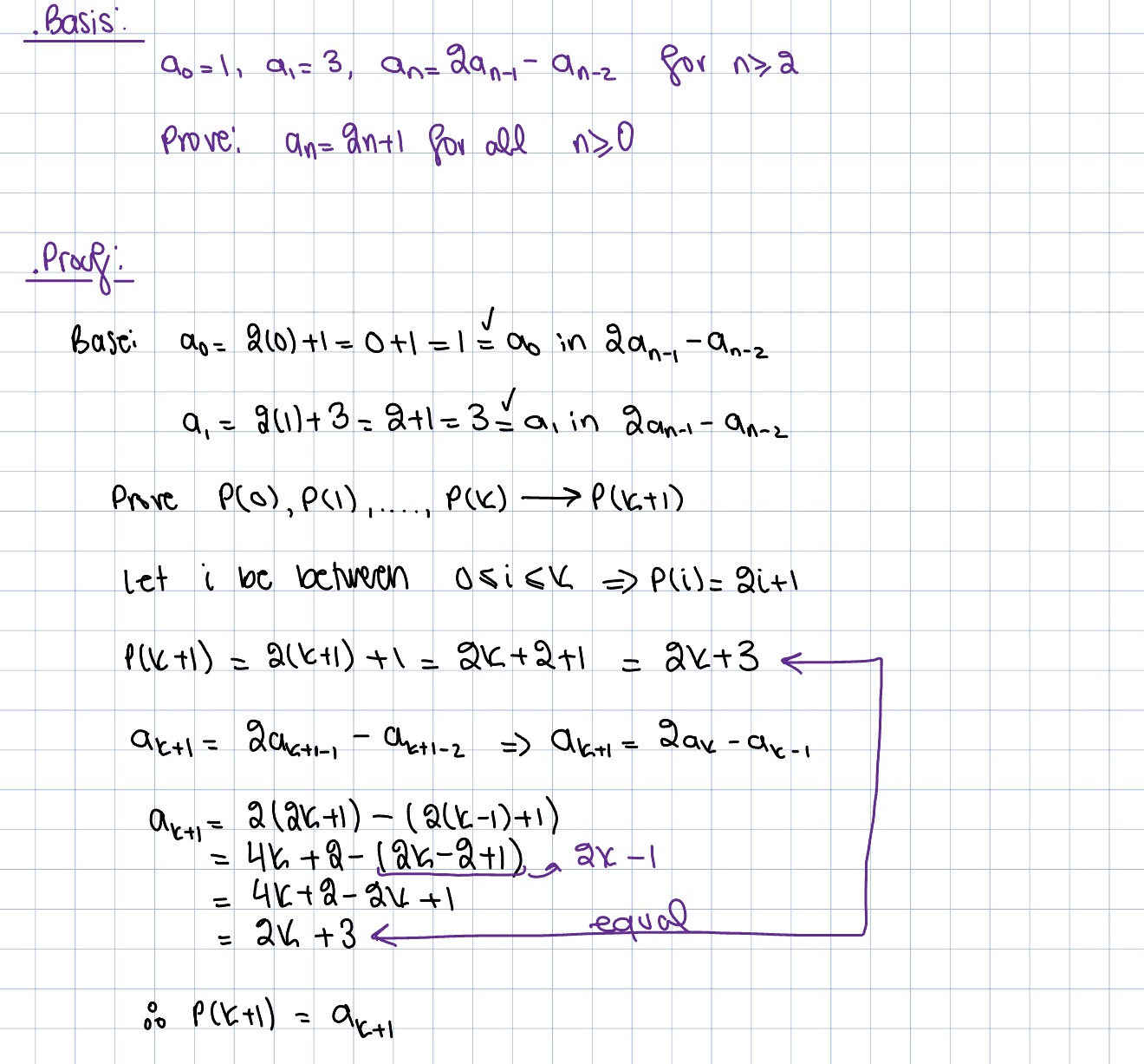 StrongInductionExample