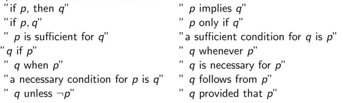 ConditionalTerms