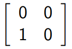 SquareMatrixExample