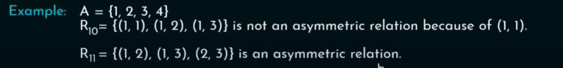 AsymmetryExample