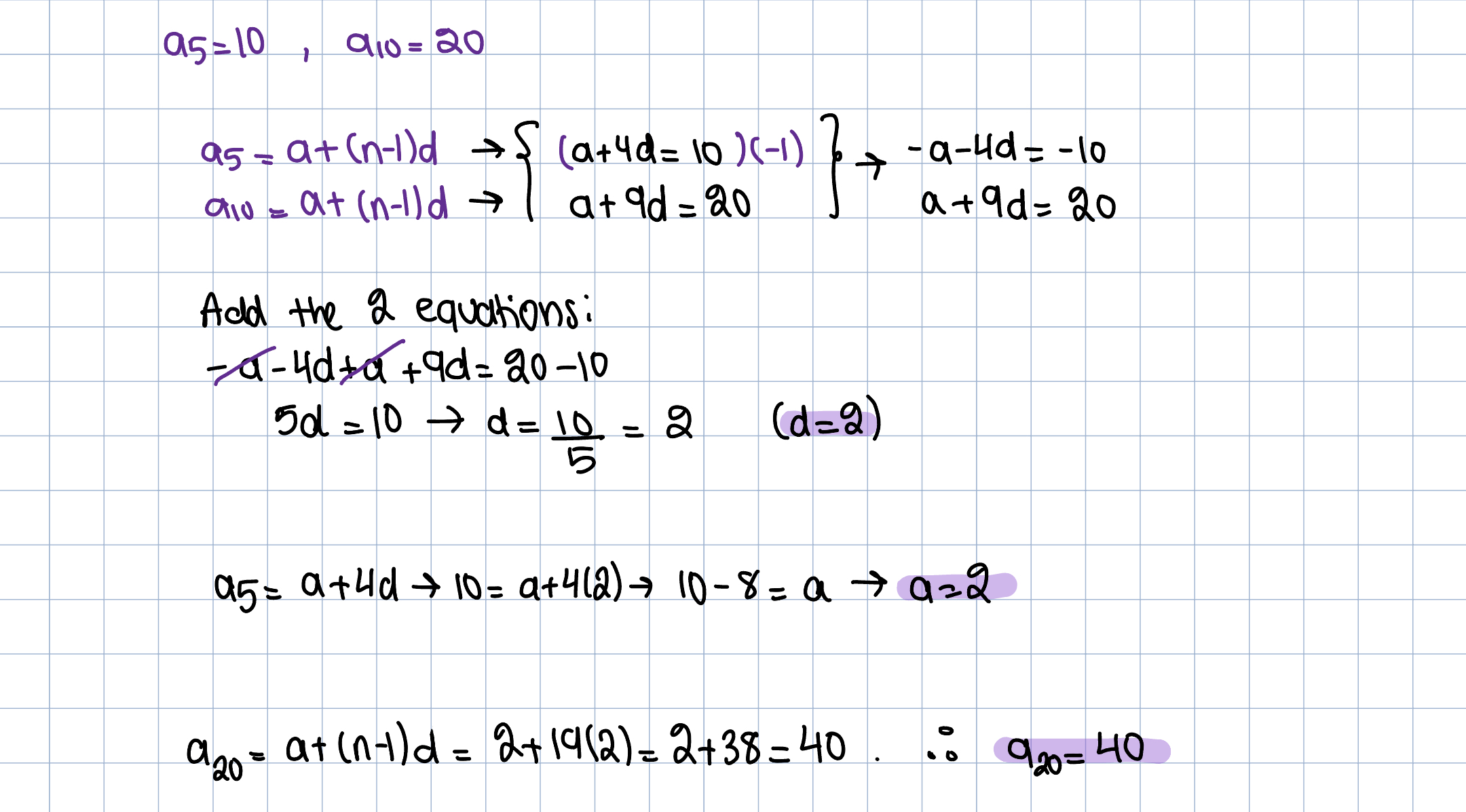 ArithmeticProgressionExample