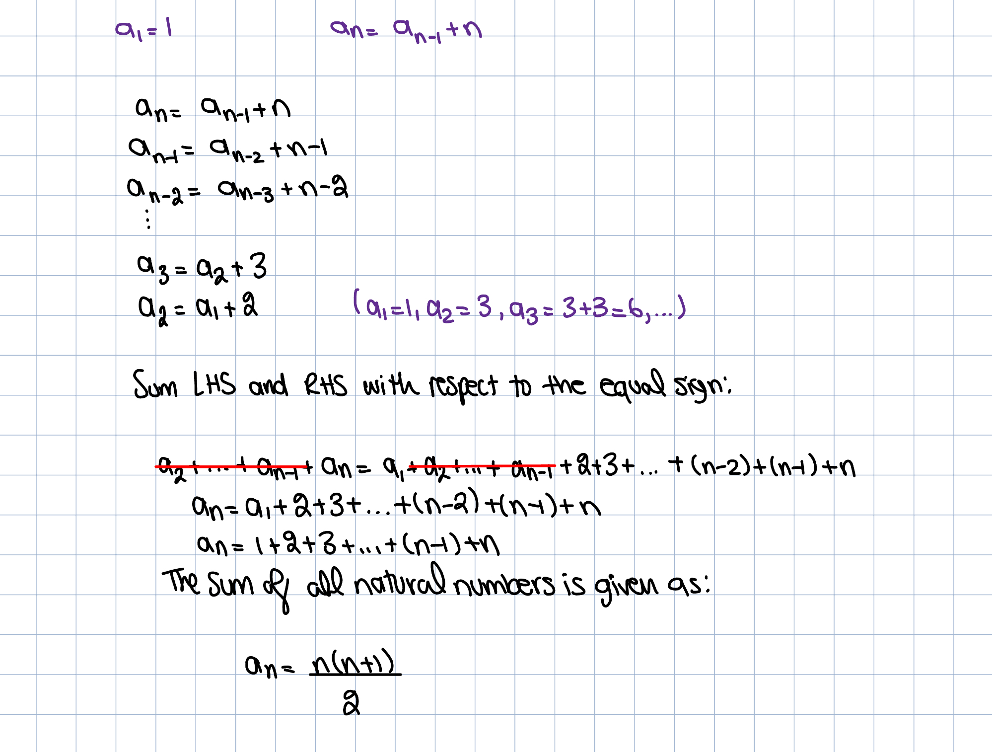 ClosedFormulaExample