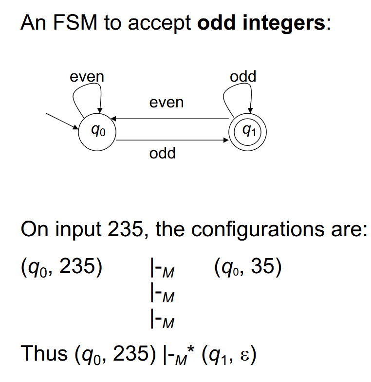 FSMToAcceptOddIntegers