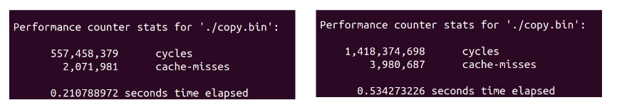 AccessingDataComparisonExample